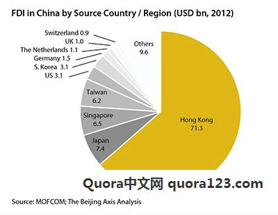 中国人口5亿_(中国人口结构变化图)-全世界养老体系面临破产(3)