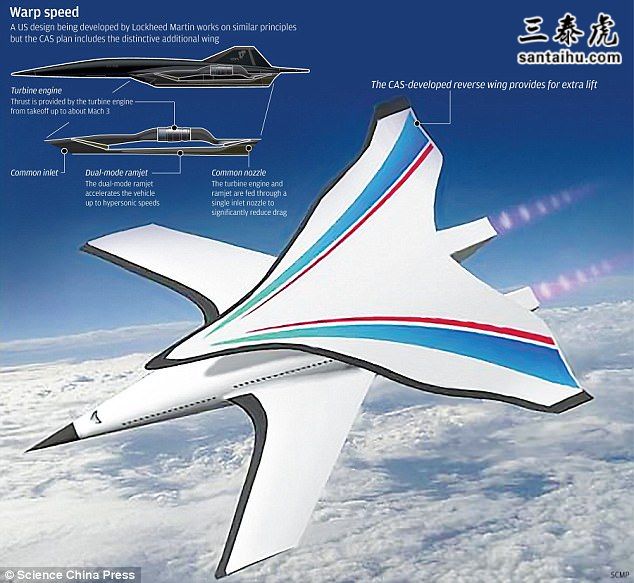 4978BB0B00000578-0-Plans_for_a_hypersonic_heavy_bomber_that_